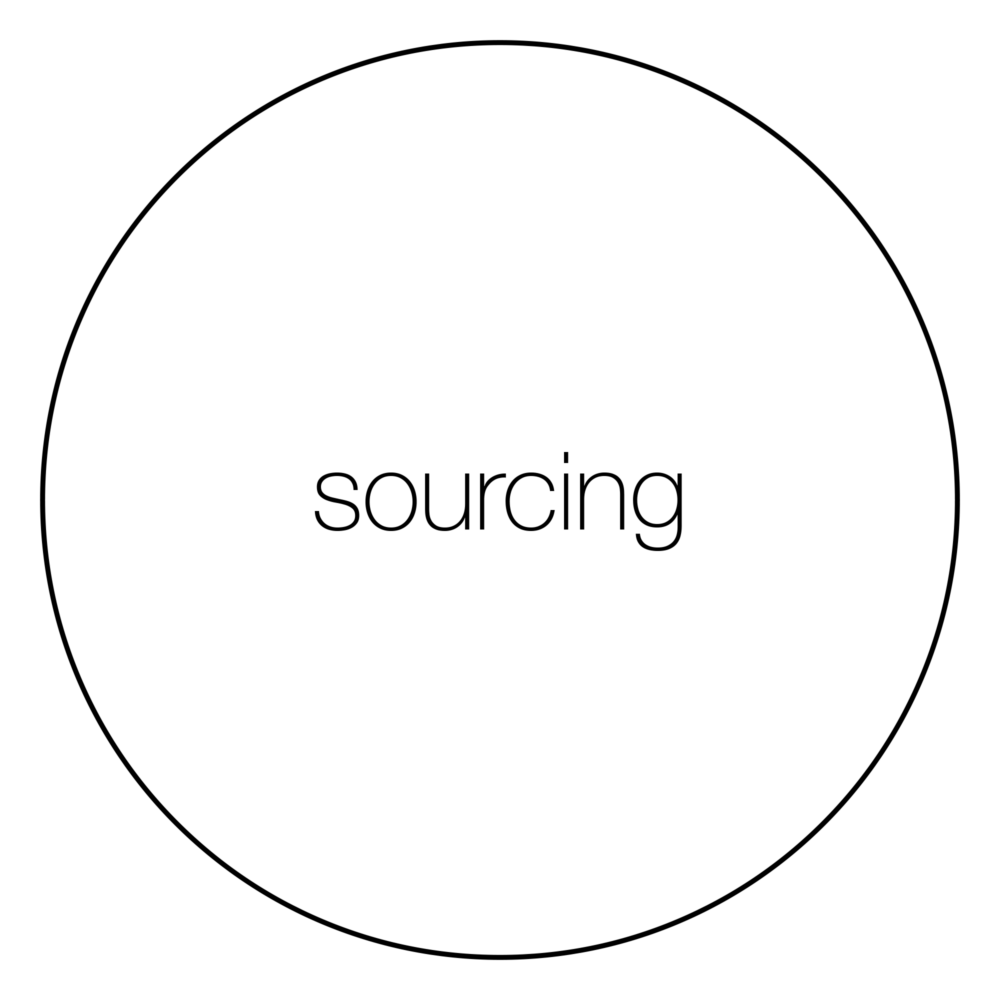 product-services-sourcing-black