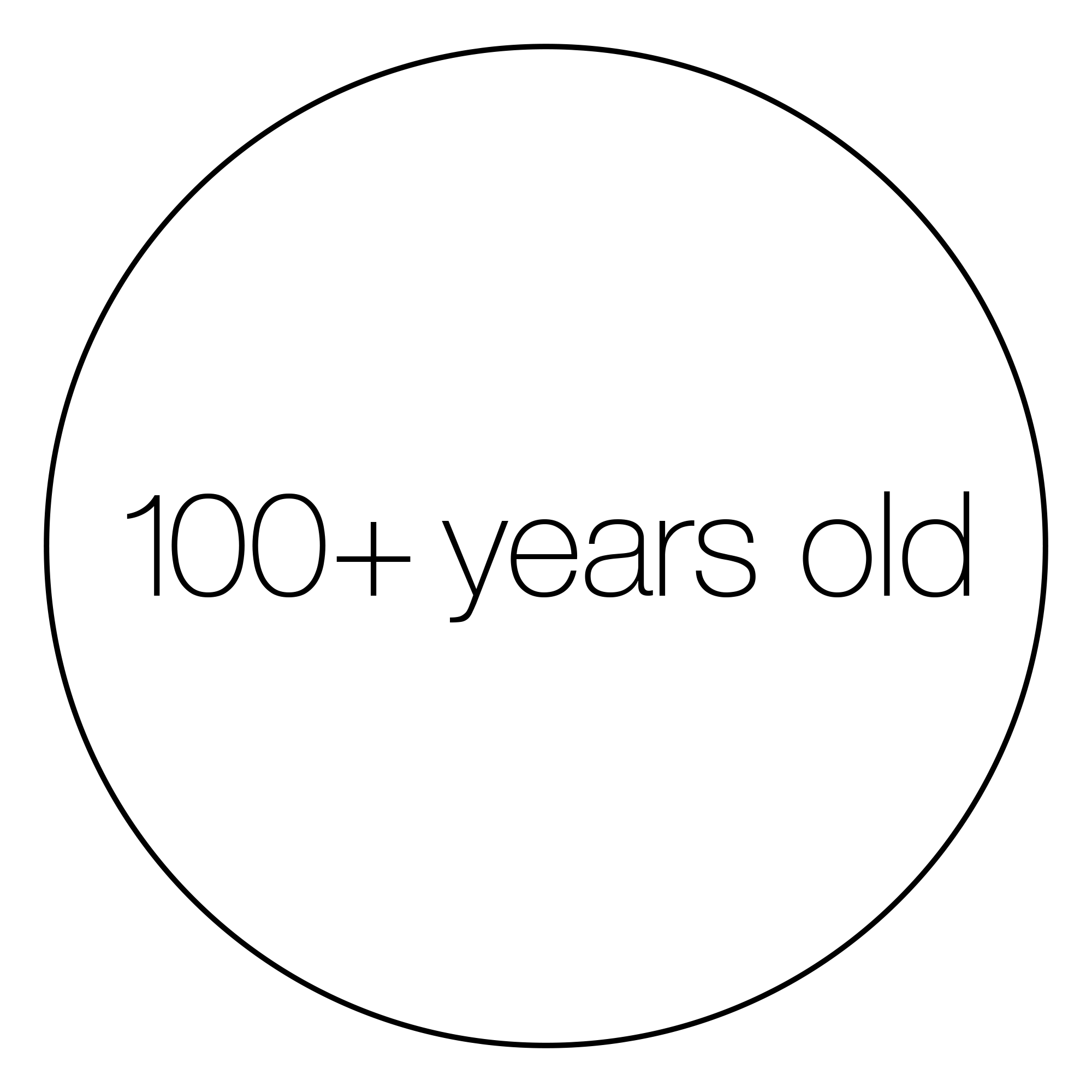 attribute-age-100-plus-years-old