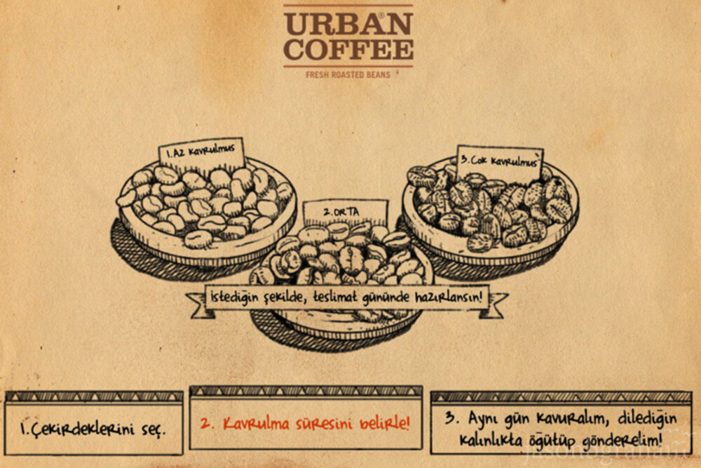 urban-coffee-graphic-design-0002