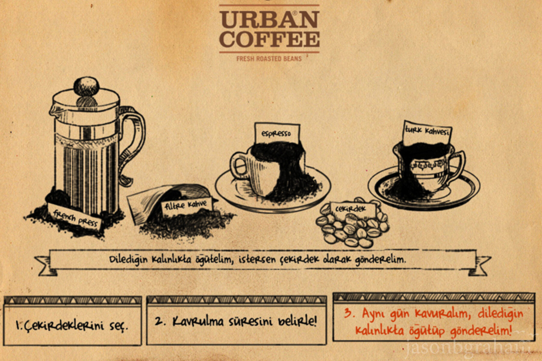 urban-coffee-graphic-design-0003