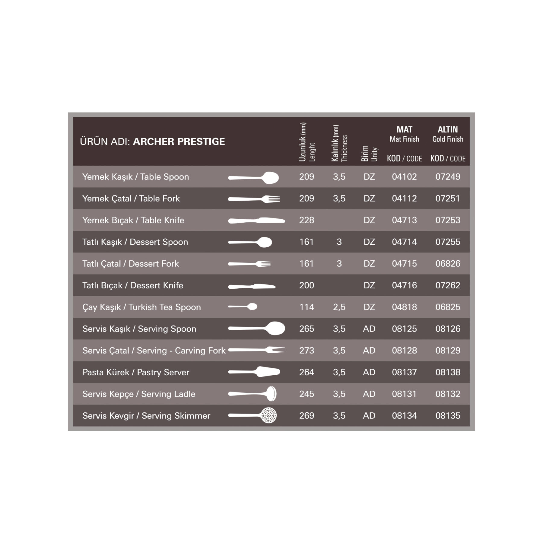 archer-flatware-collection-guide