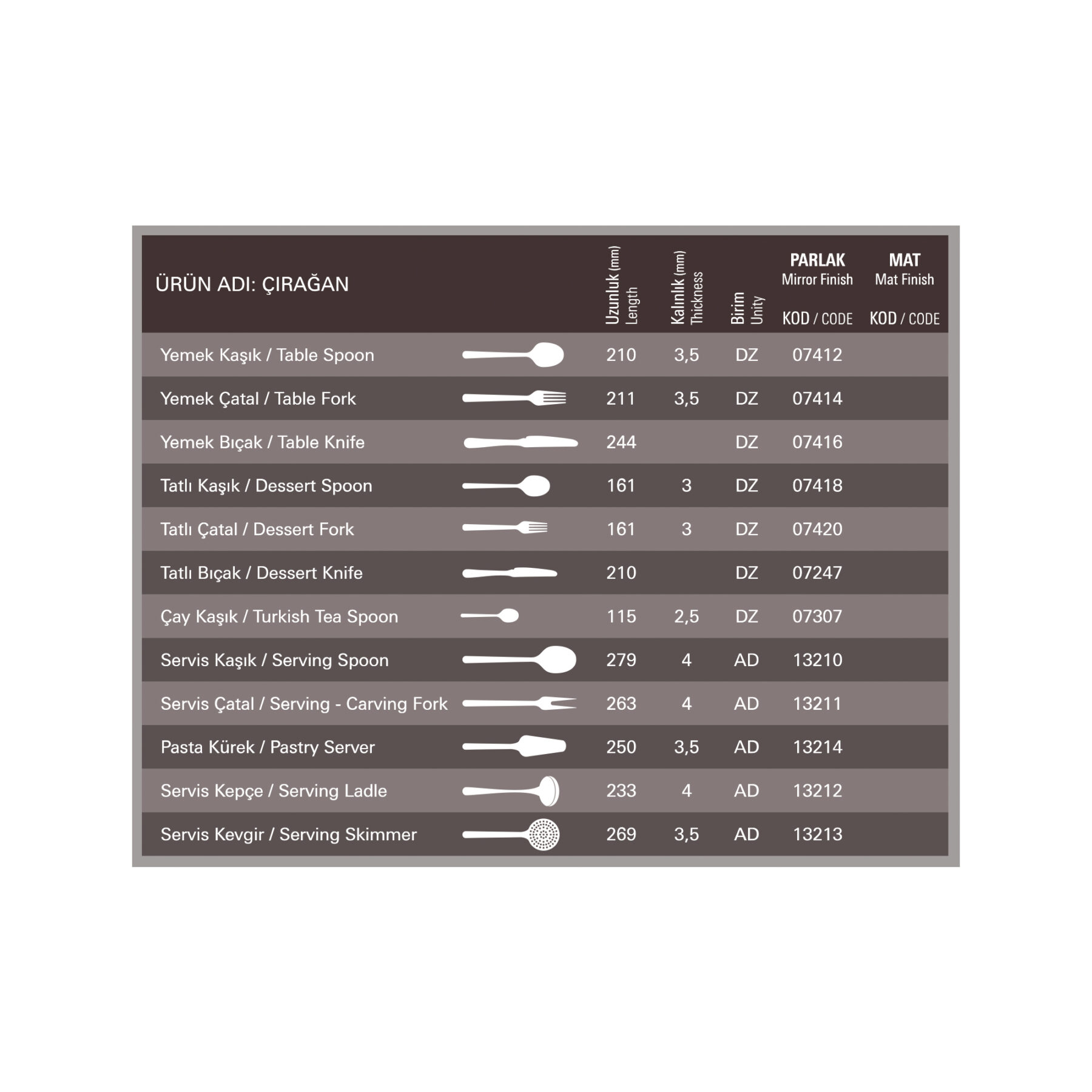 ciragan-flatware-collection-guide