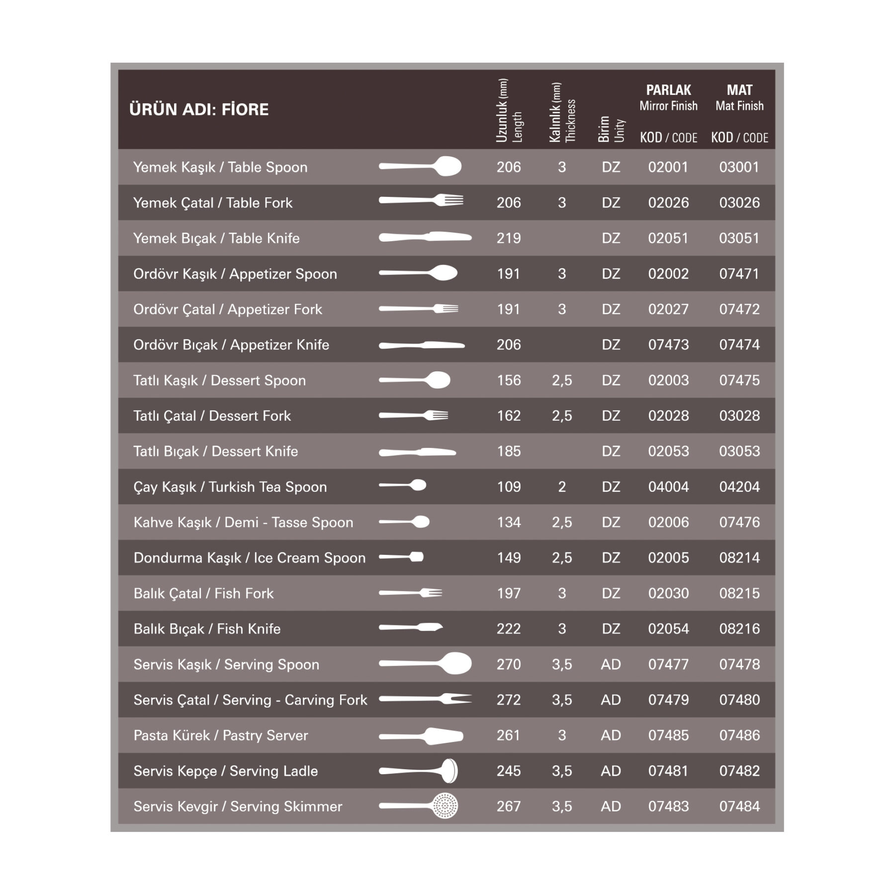 fiore-s-flatware-collection-guide