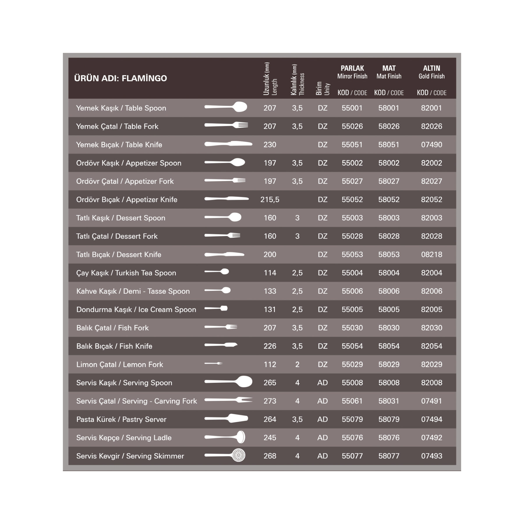 flamingo-flatware-collection-guide