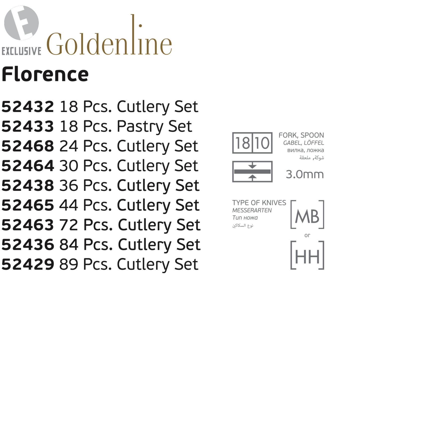 florence-goldline-flatware-collection-guide