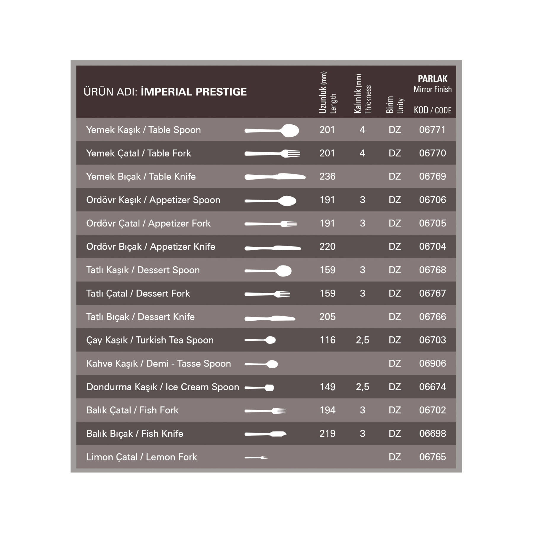 imperial-flatware-collection-guide