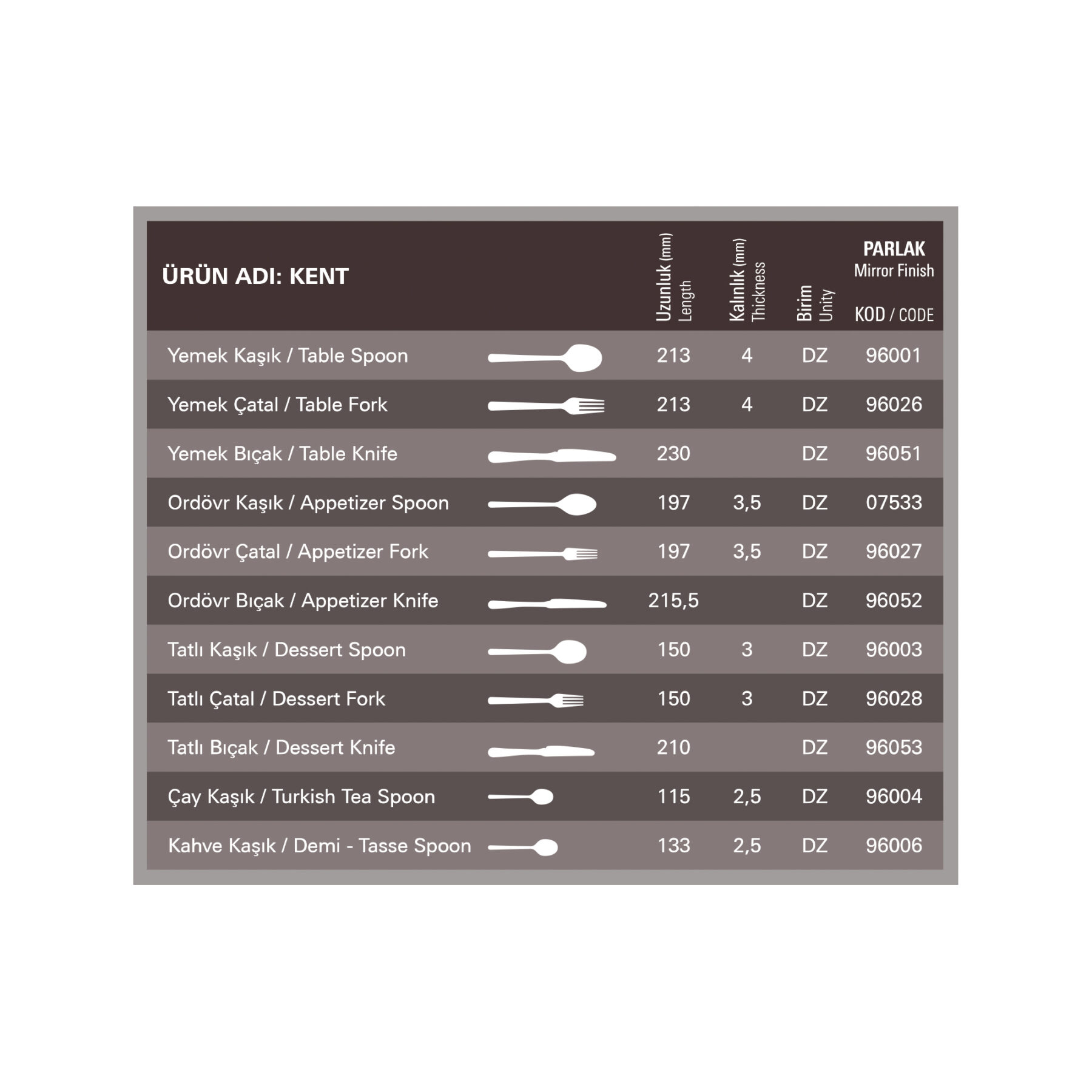 kent-flatware-collection-guide