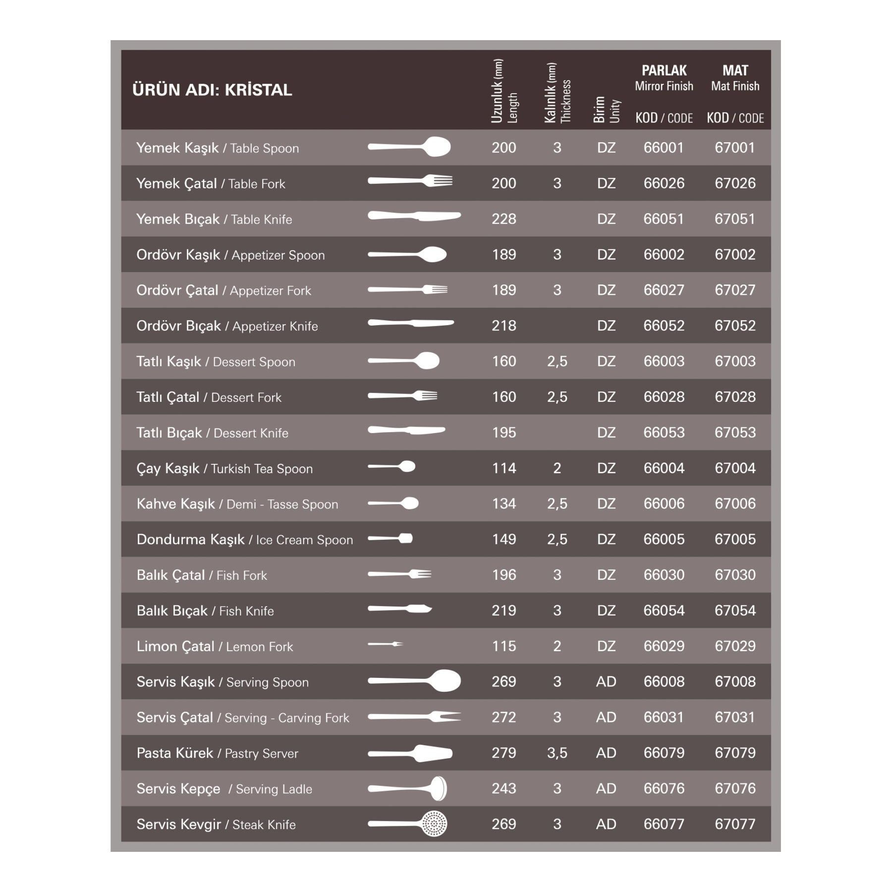 kristal-flatware-collection-guide