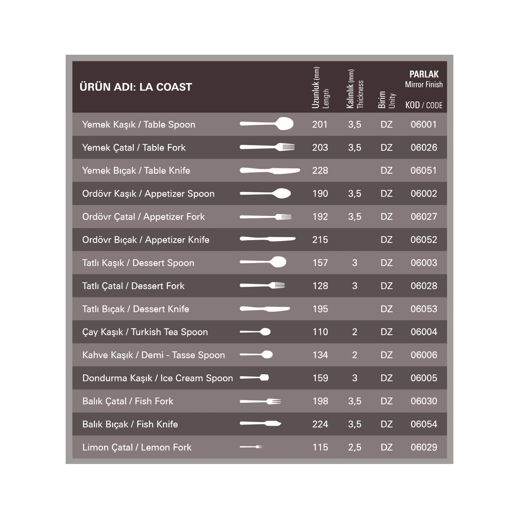 la-coast-flatware-collection-guide