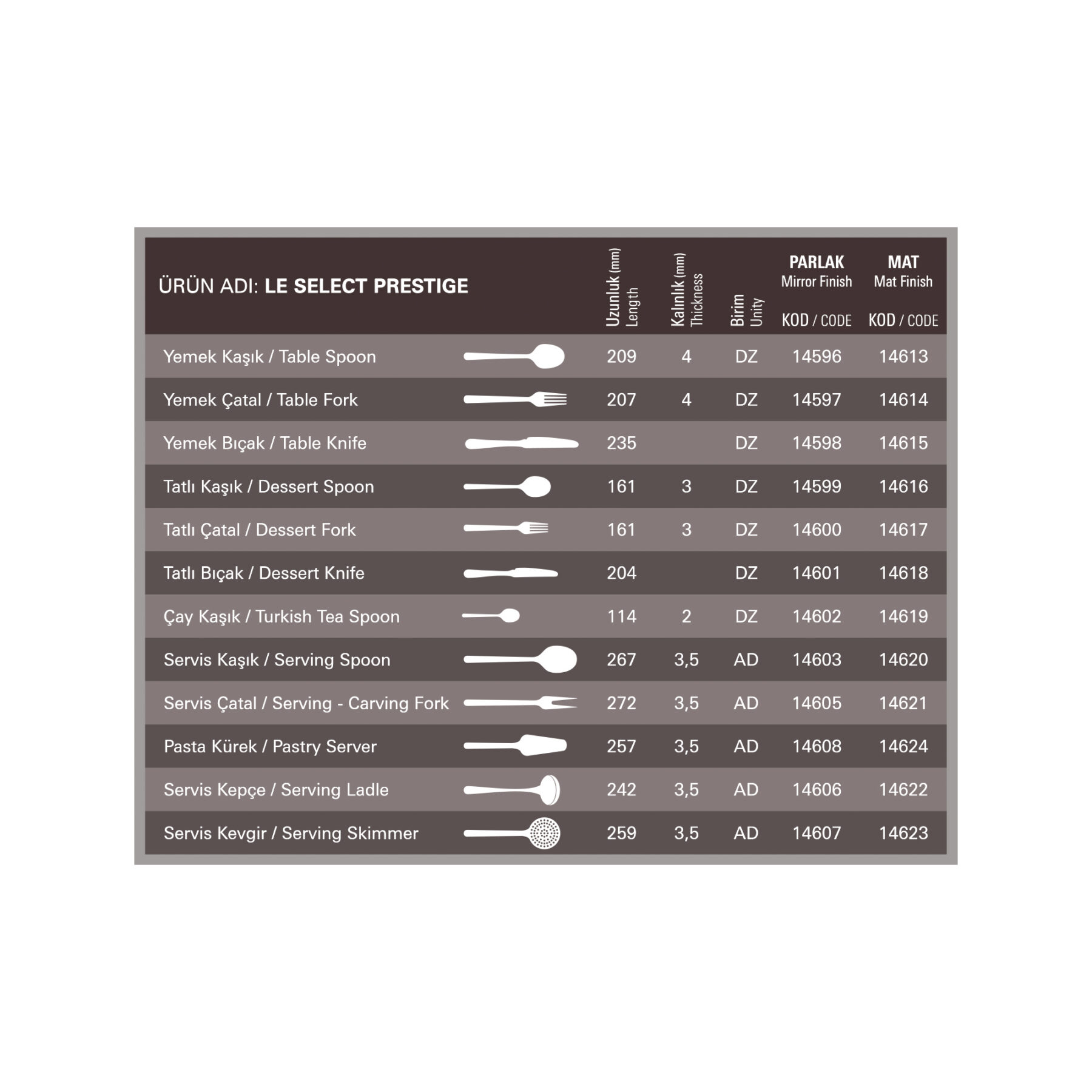 le-select-flatware-collection-guide