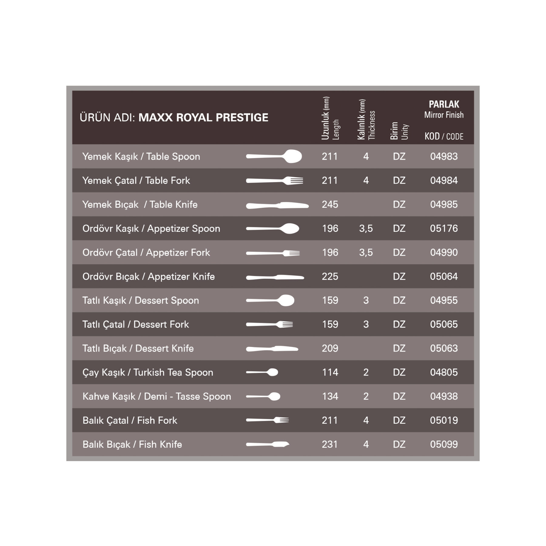 maxx-royal-flatware-collection-guide