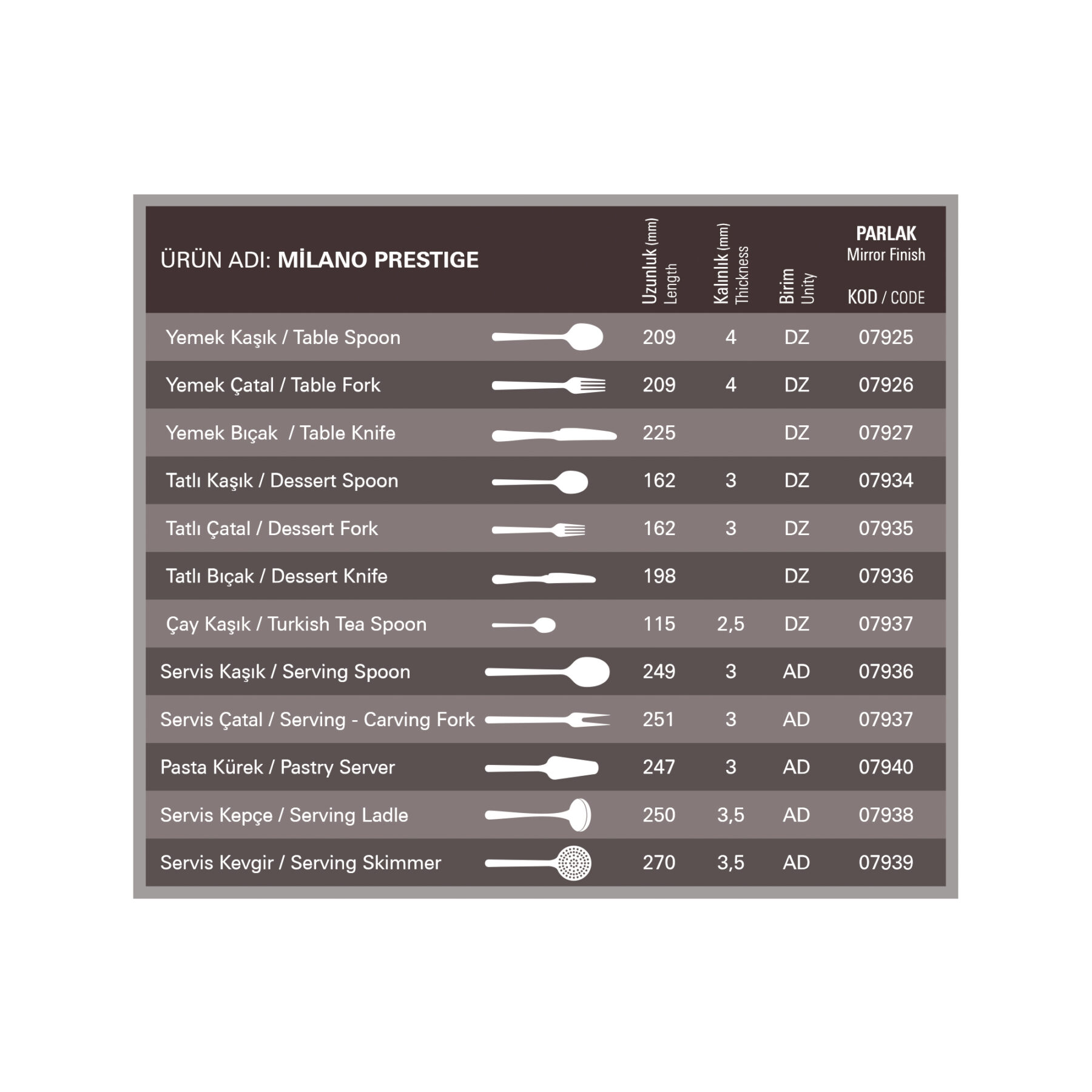 milano-flatware-collection-guide