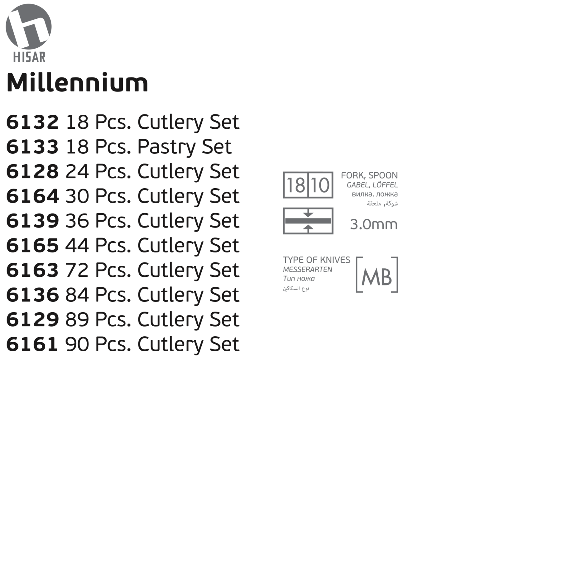 millennium-flatware-collection-guide