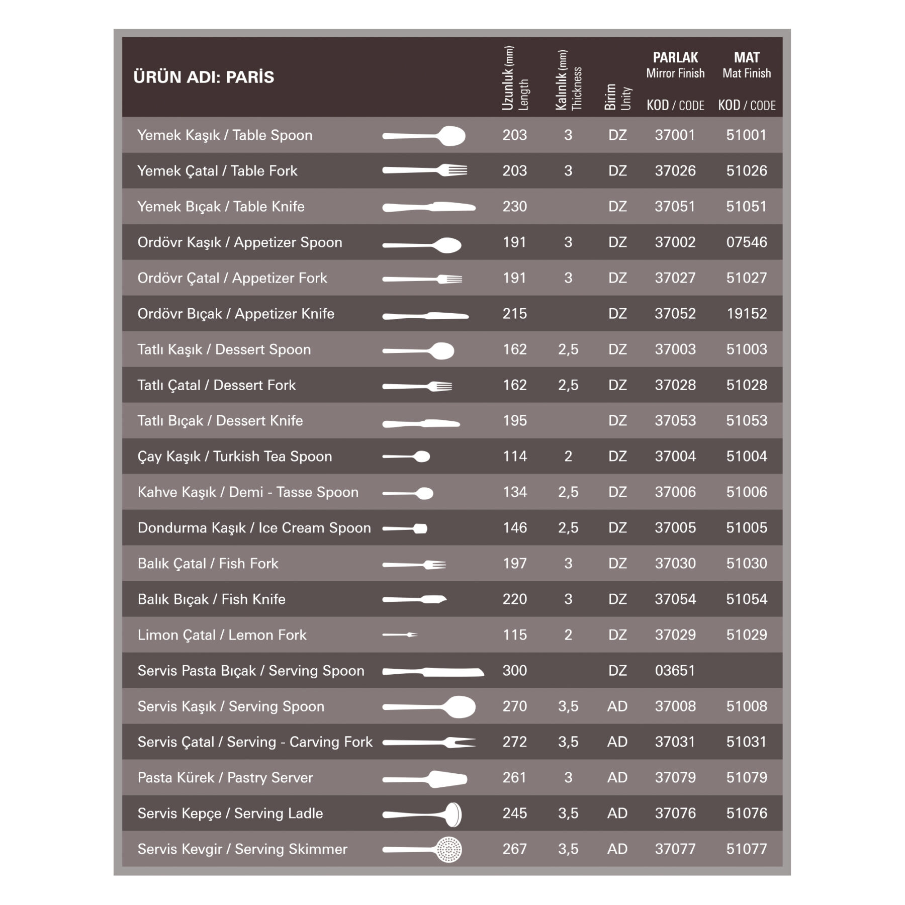 paris-flatware-collection-guide