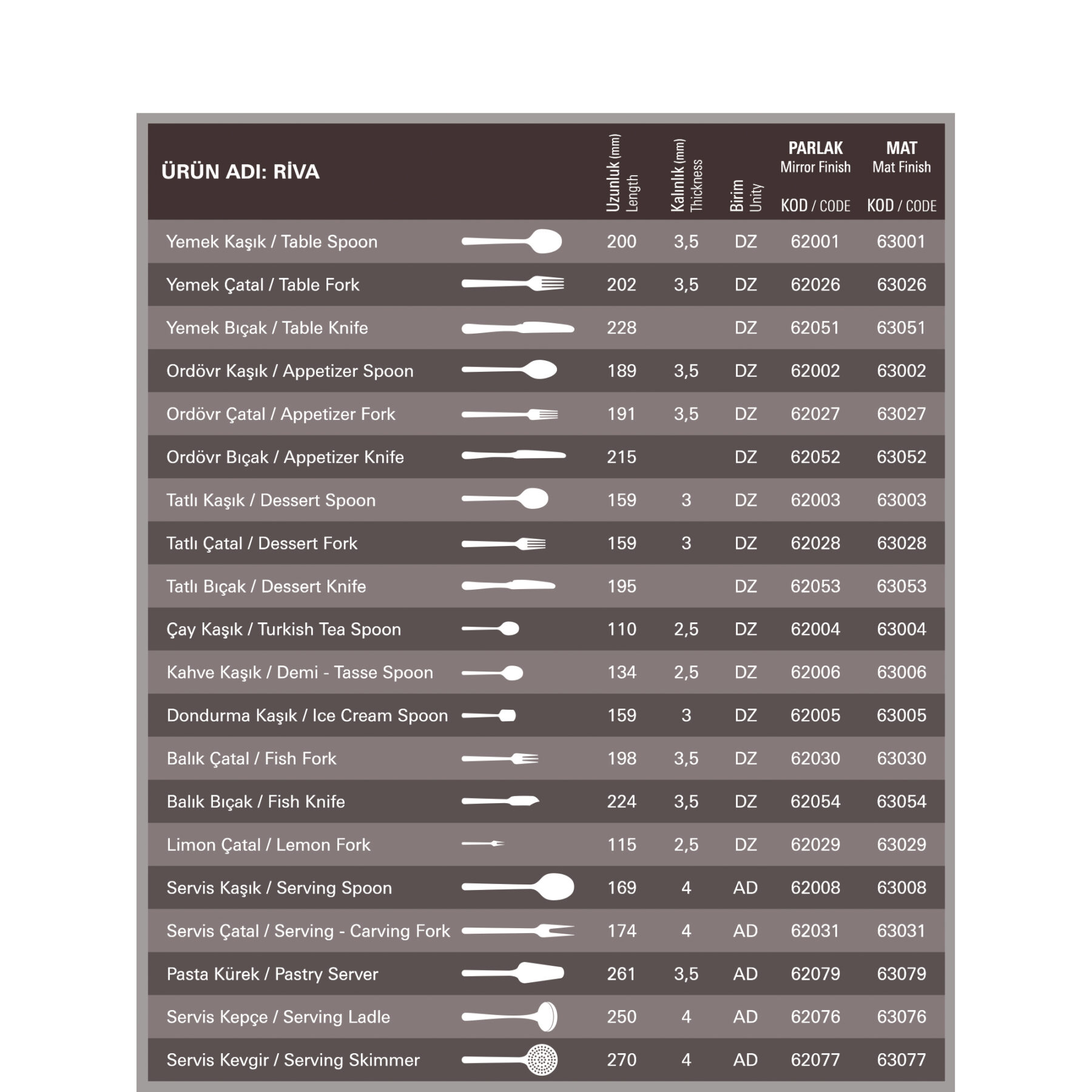 riva-flatware-collection-guide