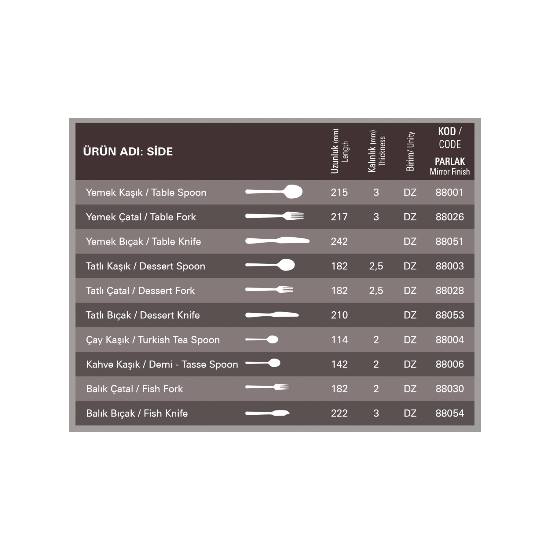 side-flatware-collection-guide