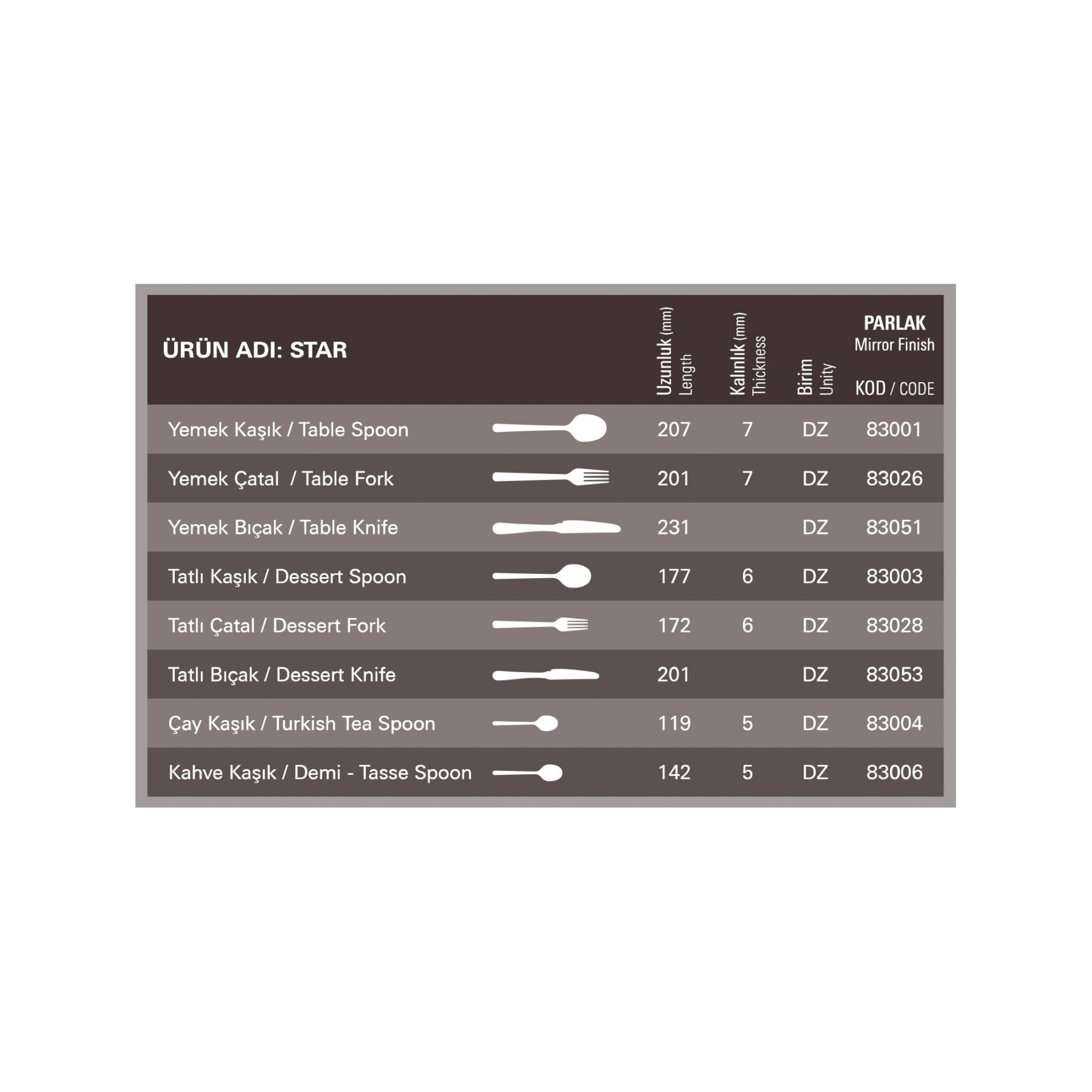 star-flatware-collection-guide