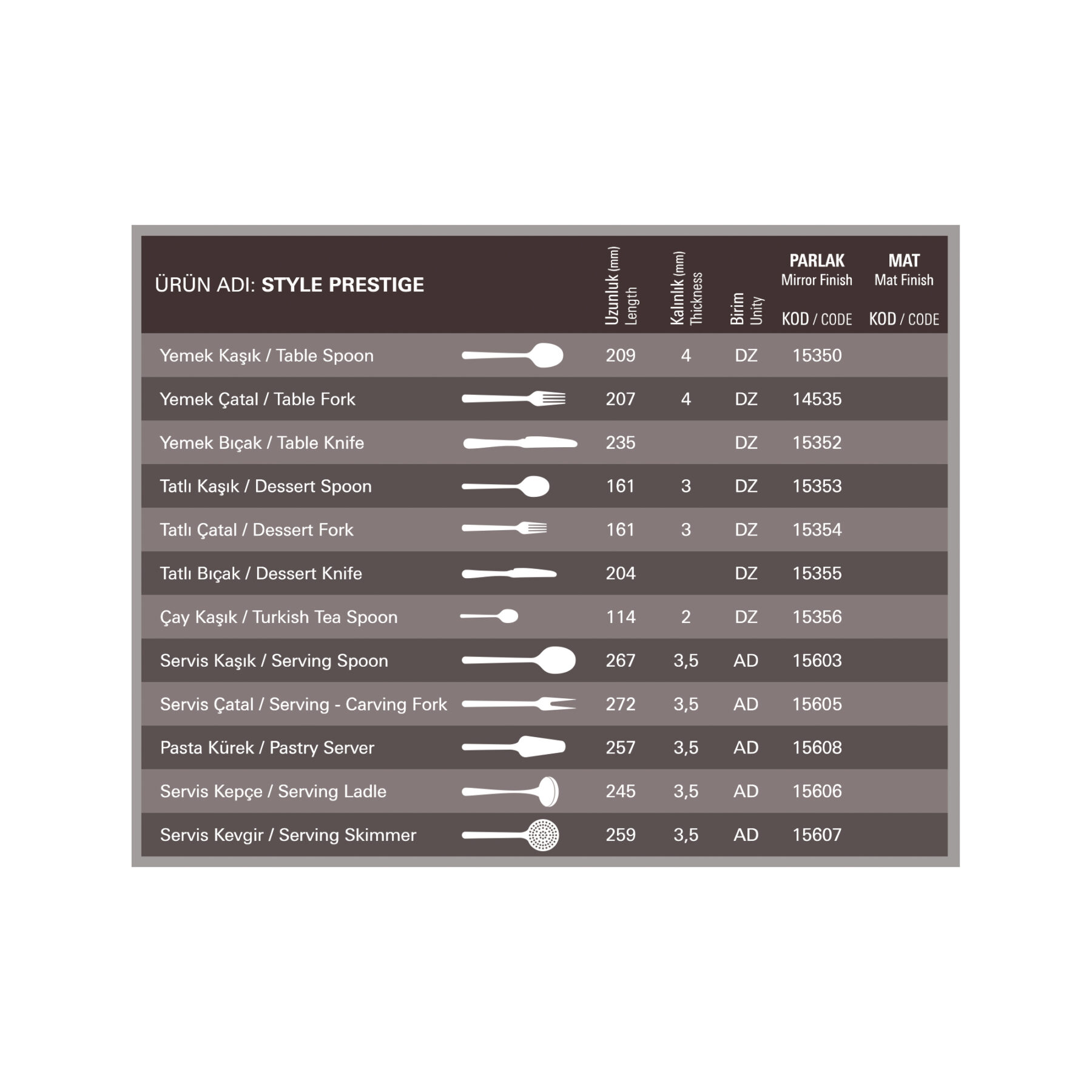 style-flatware-collection-guide