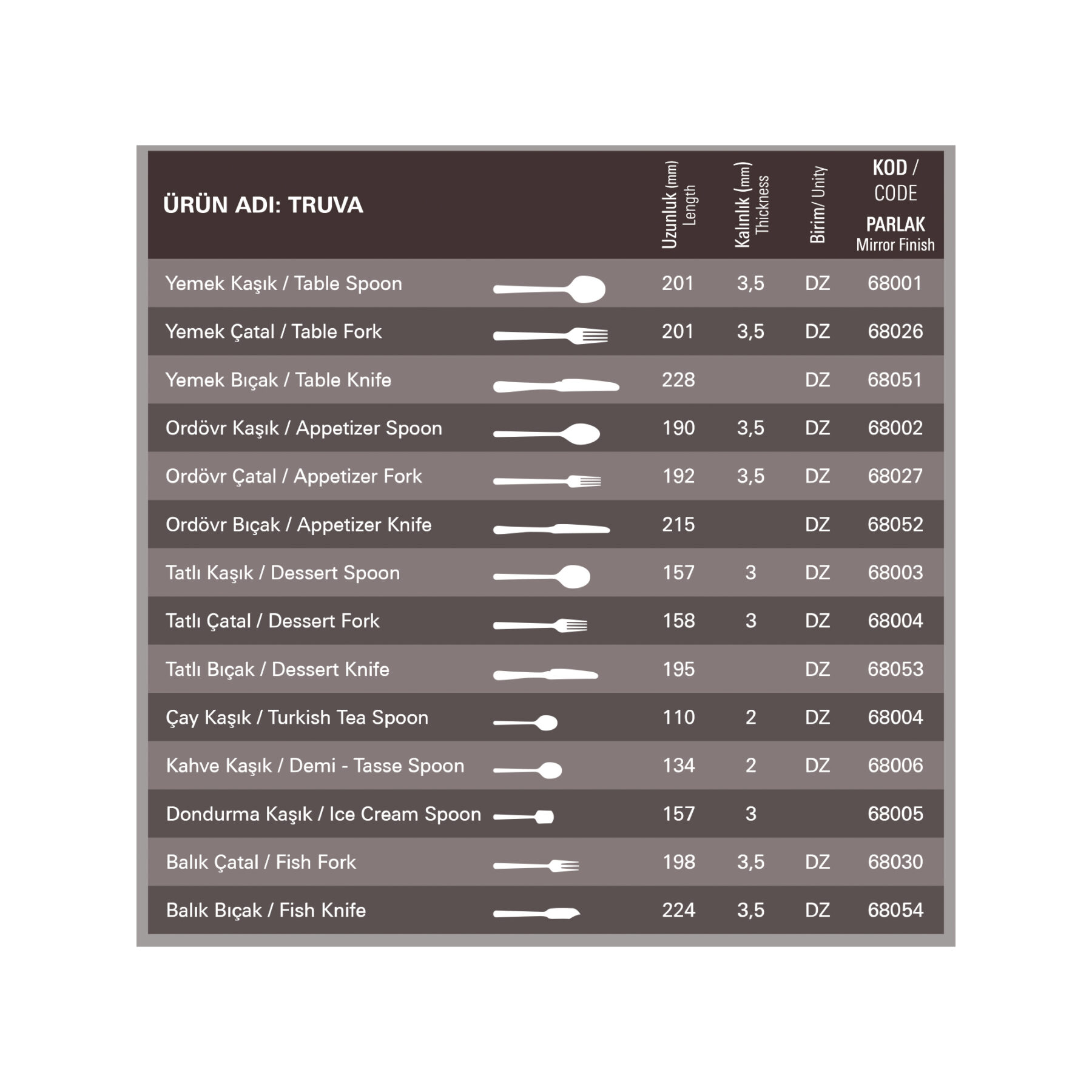 truva-flatware-collection-guide