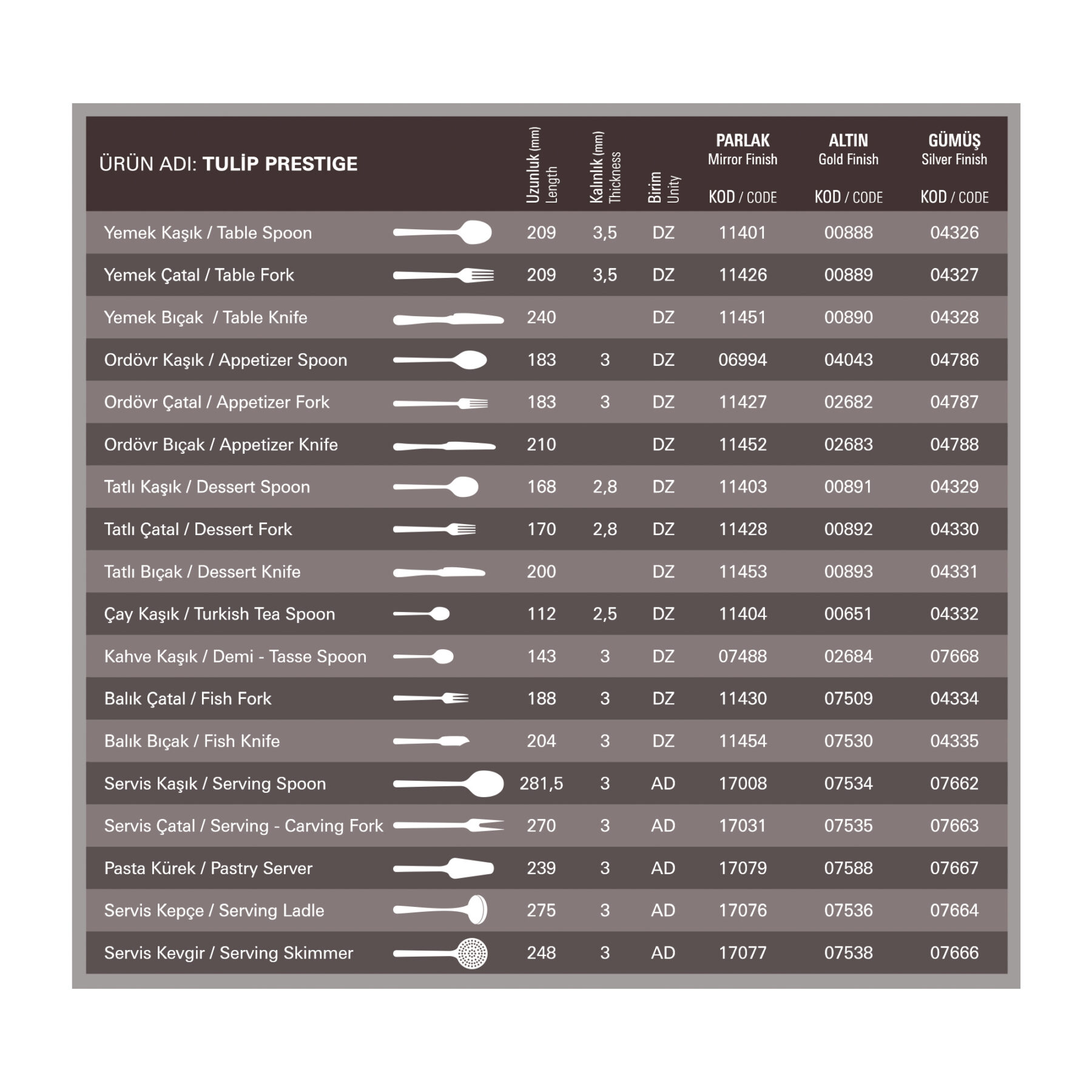 tulip-flatware-collection-guide