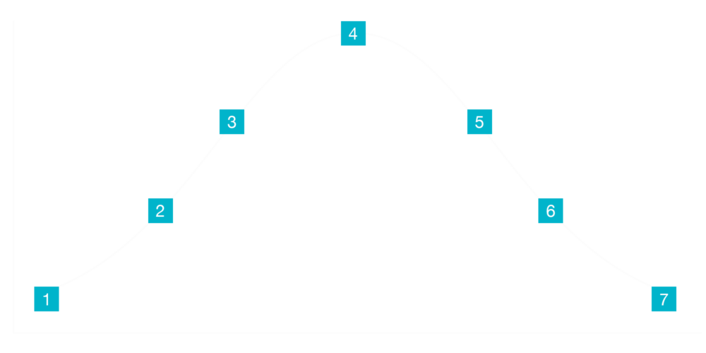 sismak-story-arch-0001