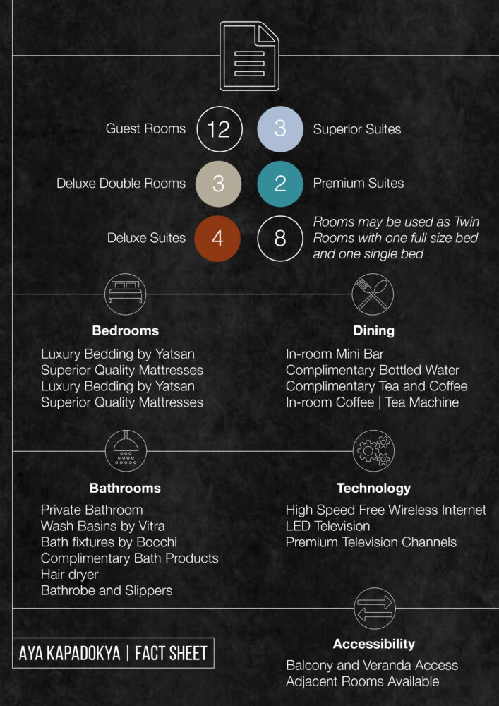 aya-kapadokya-infographic-fact-sheet-0004