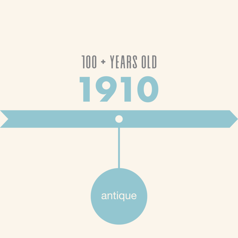 product-attribute-1910